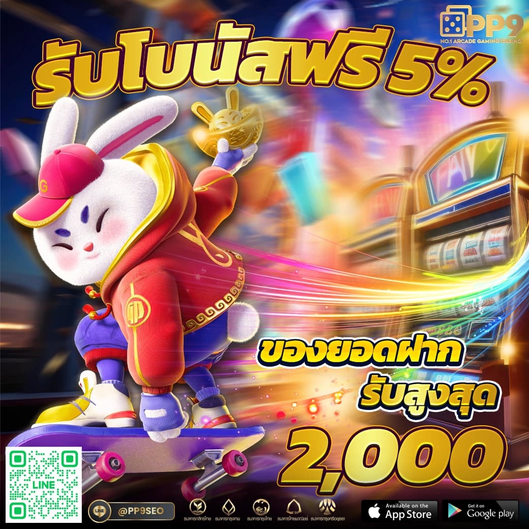 เครดิตฟรี 50 ยืนยัน บัตรประชาชน